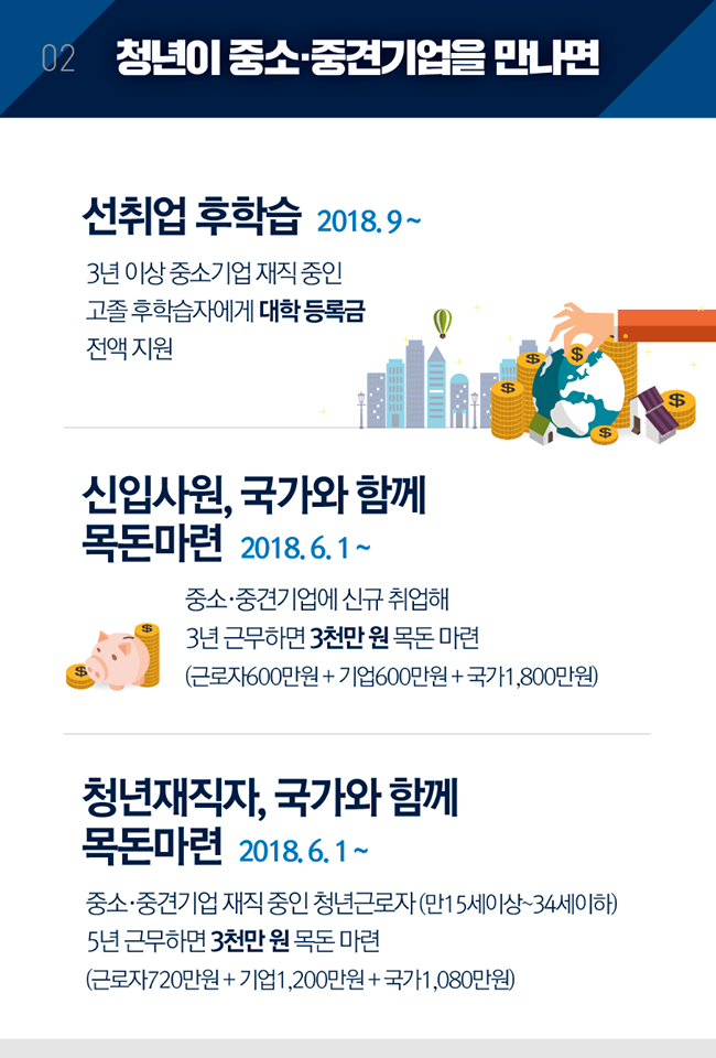 2018 하반기부터 이렇게 달라집니다