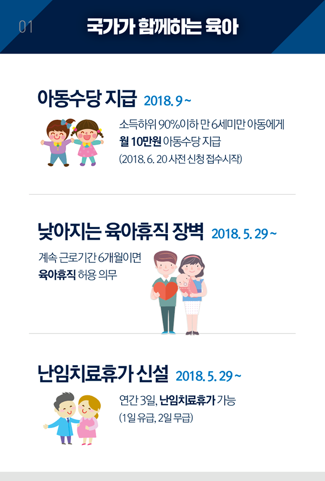 2018 하반기부터 이렇게 달라집니다