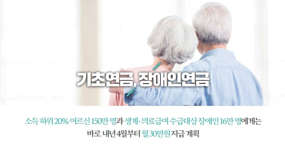 문재인 대통령 2019년 예산안 관련 시정연설 핵심요약 IV 사회안전망 예산