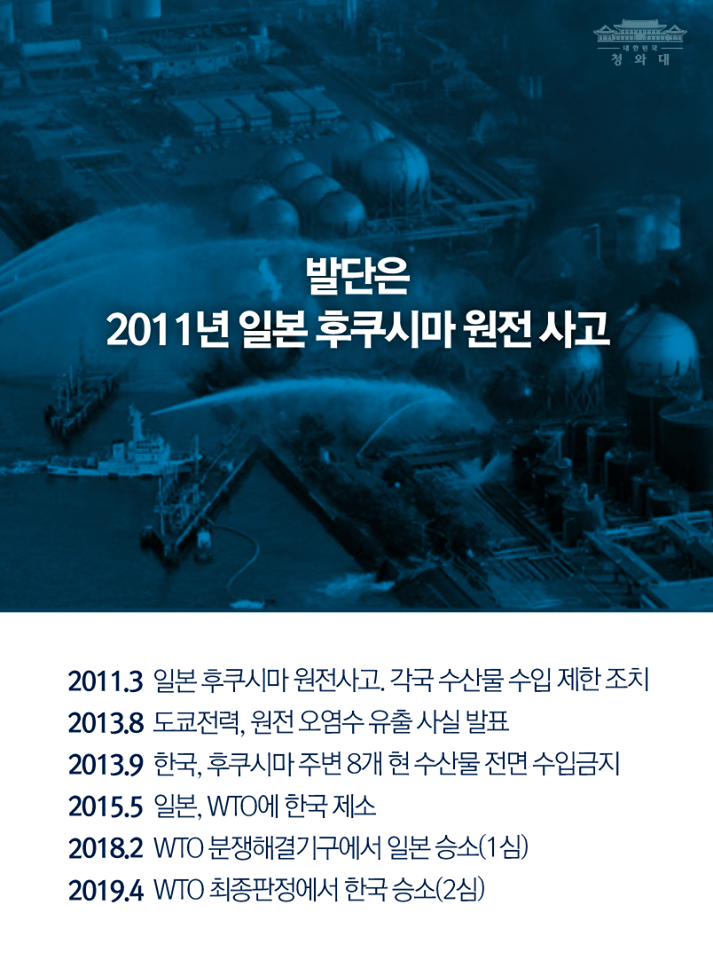 발단은 2011년 일본 후쿠시마 원전 사고
2011.3 일본 후쿠시마 원전사고. 각국 수산물 수입 제한 조치
2013.8 도쿄전력, 원전 오염수 유출 사실 발표
2013.9 한국, 후쿠시마 주변 8개 현 수산물 전면 수입금지
2015.5 일본, WTO에 한국 제소
2018.2 WTO 분재해결기구에서 일본 승소(1심)
2019.4 WTO 최종판정에서 한국 승소(2심)