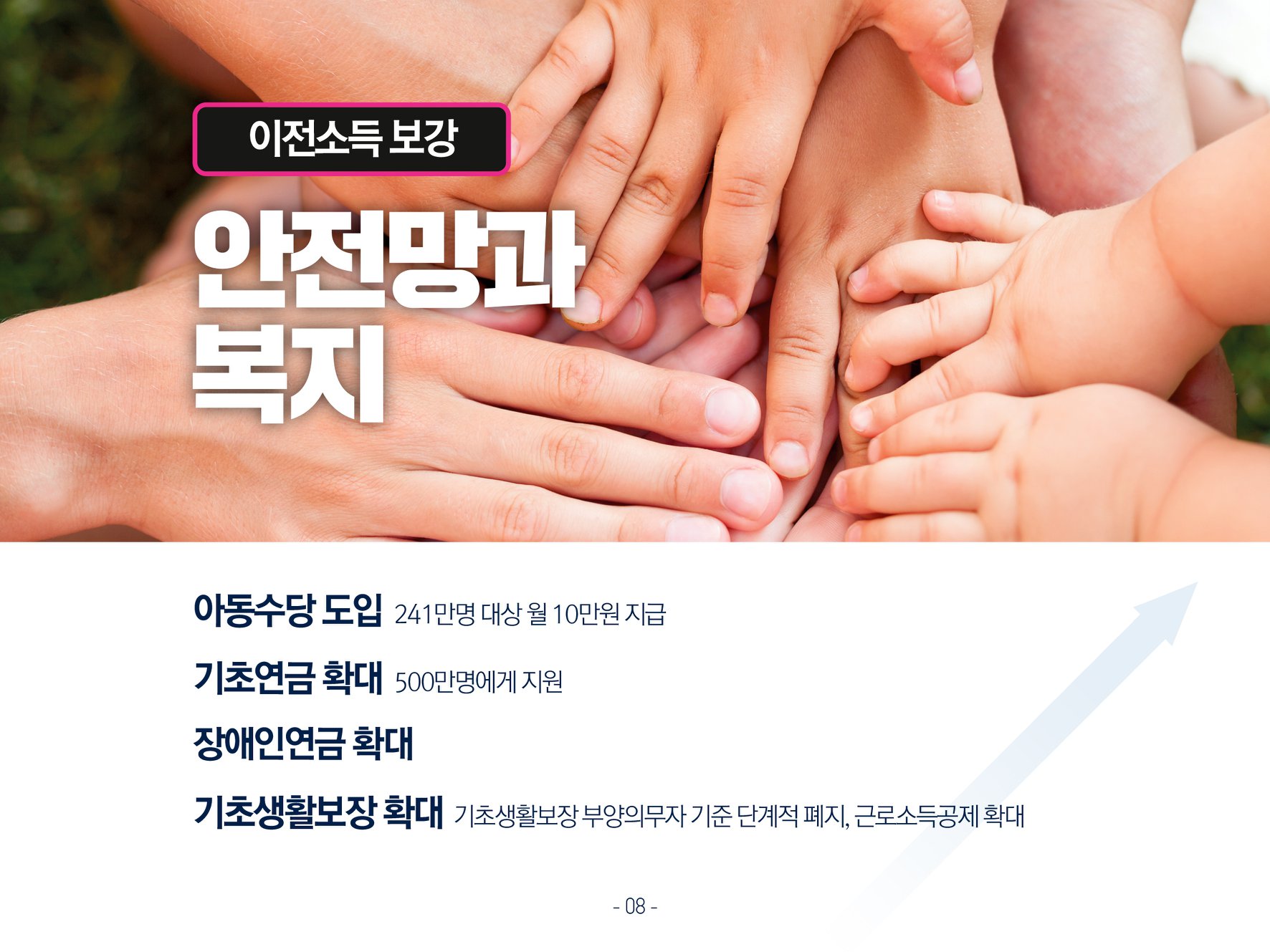 (이전소득 보강) 안정망과 복지. 아동수압 도입. 241만명 대상 월 10만원 지급. 기초연금 확대. 500만명에게 지원. 장애인연금 확대. 지초생활보장 확대. 기초생활보장 부양의무자 기준 단계적 폐지, 근로소득공제 확대.