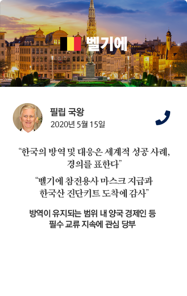 벨기에 카드뉴스 필립 국왕 2020년 5월 15일 통화. '한국의 방역 및 대응은 세계적 성공 사례, 경의를 표한다.' '벨기에 참전용사 마스크 지급과 한국산 진단키트 도착에 감사' 방역이 유지되는 범위 내 양국 경제인 등 필수 교류 지속에 관심 당부