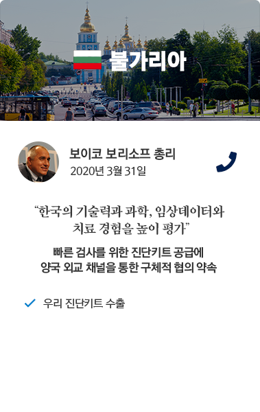 불가리아 카드뉴스 보이코 보리소프 총리 2020년 3월 31일 통화. '한국의 기술력과 과학, 임상데이터와 치료 경험을 높이 평가' 빠른 검사를 위한 진단키트 공급에 양국 외교 채널을 통한 구체적 협의 약속. 우리 진단키트 수출.