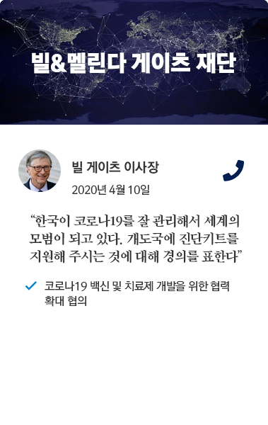 빌 게이츠 카드뉴스 빌 게이츠 이사장 2020년 4월 10일 통화. '한국이 코로나19를 잘 관리해서 세계의 모범이 되고 있다. 개도국에 진단키트를 지원해 주시는 것에 대해 경의를 표한다.' 코로나19 백신 및 치료제 개발을 위한 협력 확대 협의