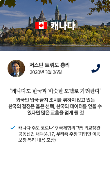 캐나다 카드뉴스 저스틴 트뤼도 총리 2020년 3월 26일 통화. '캐나다도 한국과 비슷한 모델로 가려한다' 외국인 입국 금지 조치를 취하지 않고 있는 한국의 결정은 옳은 선택, 한국의 데이터를 얻을 수 있다면 많은 교훈을 얻게 될 것. 캐나다 주도 코로나10 국제협의그룹 외교장관 공동선언 채택(4.17, 우리측 주장 '기업인 이동 보장 독려' 내용 포함)