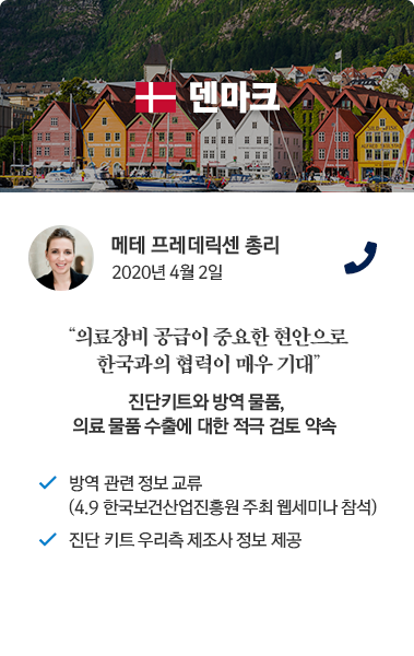 덴마크 카드뉴스 메테 프레데릭센 총리 2020년 4월 2일 통화. '의료장비 공급이 중요한 현안으로 한국과의 협력이 매우 기대' 진단키트와 방역 물품, 의료 물품 수출에 대한 적극 검토 약속. 방역 관련 정보 교류 (4.9 한국보건산업진흥원 주최 웹세미나 참석), 진단 키트 우리측 제조사 정보 제공