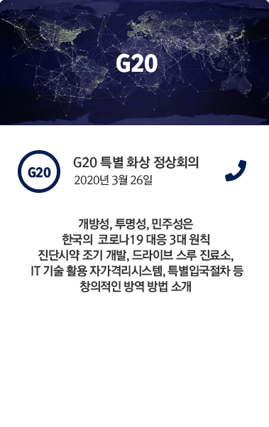 g20 카드뉴스 G20 특별 화상 정상회의 2020년 3월 26일. 개방성, 투명성, 민주성은 한국의 코로나19 대응 3대 원칙. 진단시약 조기 개발, 드라이브스루 진료소, IT기술 활용 자가격리 시스템, 특별입국절차 등 창의적인 방역 방법 소개