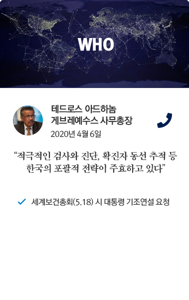 who 사무총장 카드뉴스 테드로스 아드하놈 게브레예수스 WHO 사무총장 2020년 4월 6일 통화. '적극적인 검사와 진단, 확진자 동선 추적 등 한국의 포괄적 전략이 주효하고 있다.' 세계보건총회(5.18) 시 대통령 기조연설 요청