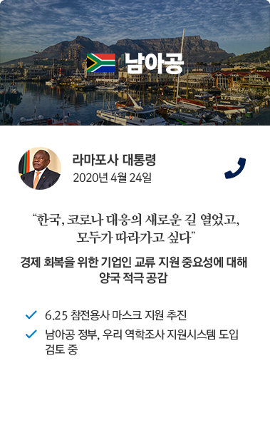 남아공 카드뉴스 라마포사 대통령 2020년 4월 24일 통화. '한국, 코로나 대응의 새로운 길 열었고 모두가 따라가고 싶다.' 경제 회복을 위한 기업인 교류 지원 중요성에 대해 양국 적극 공감. 6.25 참전용사 마스크 지원 추진, 남아공 정부, 우리 역학조사 지원시스템 도입 검토 중