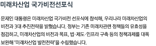 미래차산업 국가비전선포식 문재인 대통령은 미래차산업 국가비전 선포식에 참석해, 우리나라 미래차산업의 비전과 3대 추진전략을 밝혔습니다. 정부는 기존 미래차관련 정책들의 유효성을 점검하고, 미래차산업의 비전과 목표, 법•제도•인프라 구축 등의 정책과제를 대폭 보완해 '미래차산업 발전전략'을 수립했습니다.