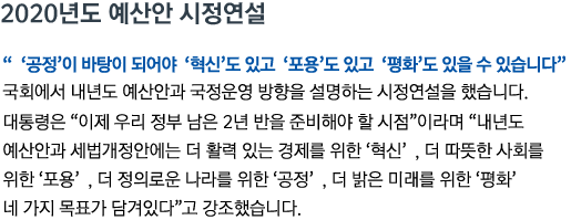 2020년도 예산안 시정연설 '‘공정’이 바탕이 되어야 ‘혁신’도 있고 ‘포용’도 있고 ‘평화’도 있을 수 있습니다' 국회에서 내년도 예산안과 국정운영 방향을 설명하는 시정연설을 했습니다. 대통령은 '이제 우리 정부 남은 2년 반을 준비해야 할 시점'이라며 '내년도 예산안과 세법개정안에는 더 활력 있는 경제를 위한 ‘혁신’, 더 따뜻한 사회를 위한 ‘포용’, 더 정의로운 나라를 위한 ‘공정’, 더 밝은 미래를 위한 ‘평화’ 네 가지 목표가 담겨있다'고 강조했습니다.