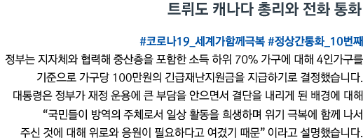 트뤼도 캐나다 총리와 전화 통화 #코로나19_세계가함께극복 #정상간통화_10번째 저스틴 트뤼도 캐나다 총리의 제안으로 전화 통화를 하고, 양국 간 협력 및 국제공조 방안에 대해 의견을 교환했습니다. 트뤼도 총리는 “과학에 기반하고, 메르스 때의 경험을 살린 한국의 대응은 국민 안전에 성과를 내고 있으면서도 의료체계에 지나친 부담을 주지 않고 있다”고 평가했습니다. 그러면서 “캐나다도 한국과 비슷한 모델로 가려한다”고 말했습니다.