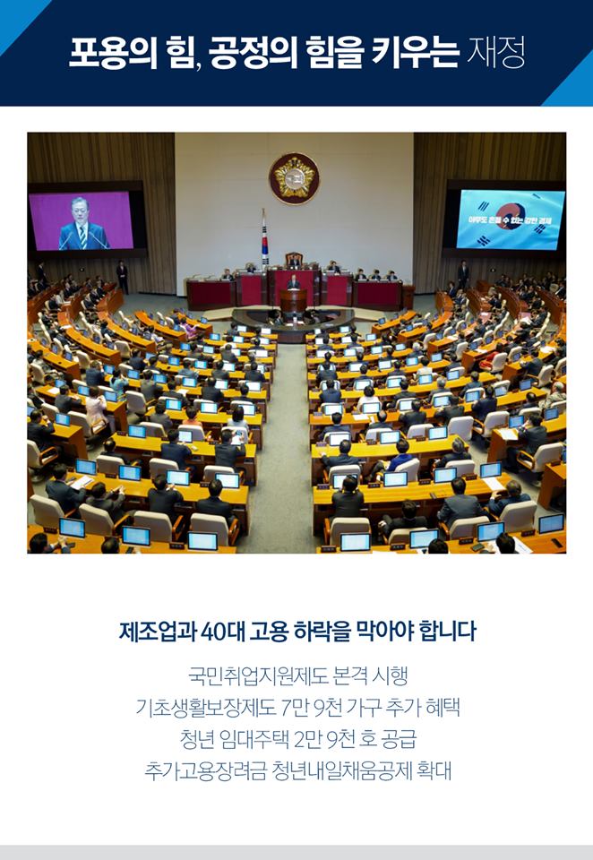 포용의 힘, 공정의 힘을 키우는 재정
제조업과 40대 고용 하락을 막아야 합니다

국민취업지원제도 본격 시행
기초생활보장제도 7만 9천 가구 추가 혜택
청년 임대주택 2만 9천 호 공급
추가고용장려금 청년내일채움공제 확대