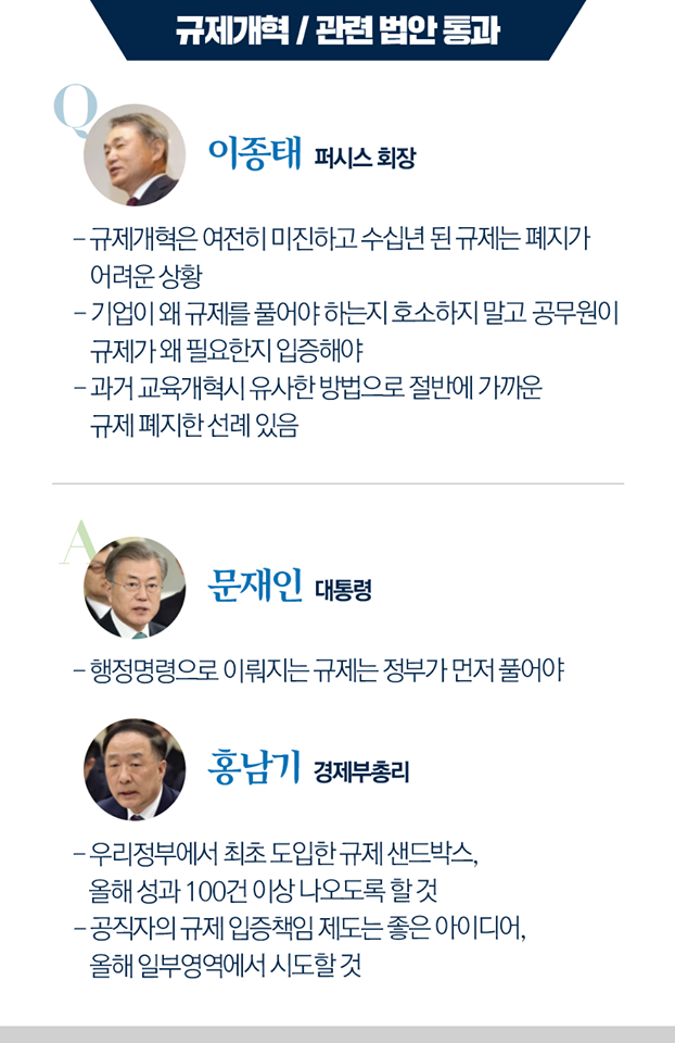 듣고 있습니다 - 문재인 대통령과 기업인과의 대화