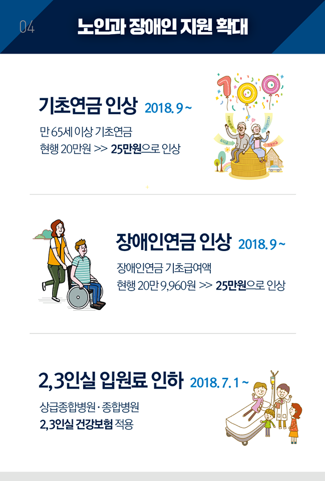 2018 하반기부터 이렇게 달라집니다