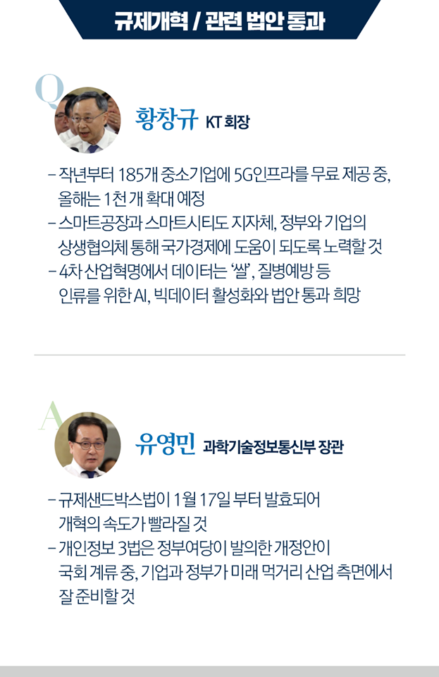 듣고 있습니다 - 문재인 대통령과 기업인과의 대화