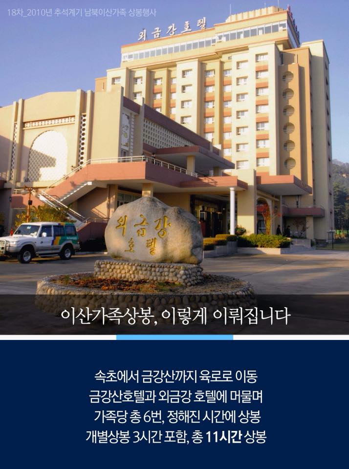 제21차 이산가족 상봉 : 평화, 사람을 잇다