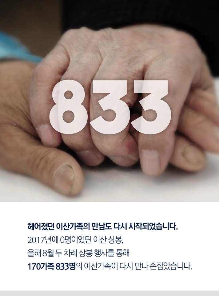 숫자로 보는 평화, 2018 남과 북