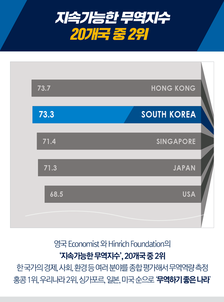 우리 경제에 대한 3가지 소식