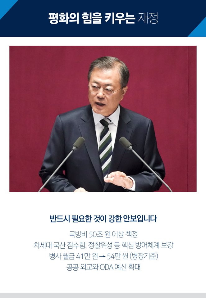 평화의 힘을 키우는 재정
반드시 필요한 것이 강한 안보입니다

국방비 50조 원 이상 책정
차세대 국산 잠수함, 정찰위성 등 핵심 방어체계 보강
병사 월급 41만 원 → 54만 원(병장 기준)
공공 외교와 ODA 예산 확대