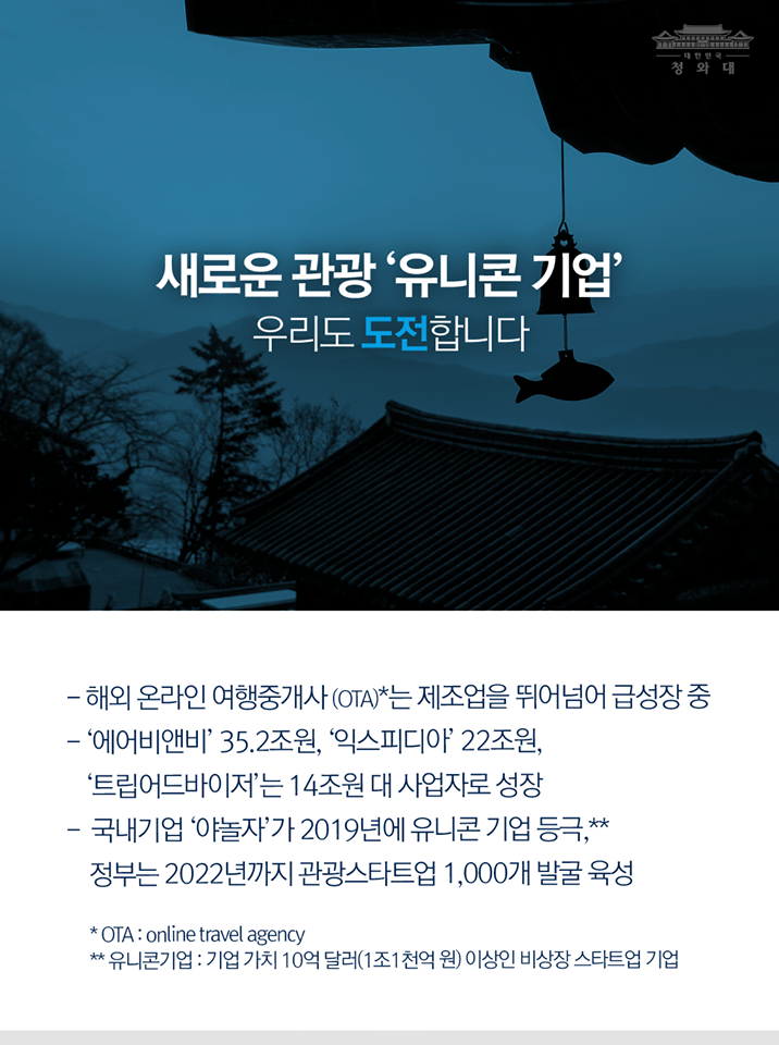 새로운 관광 '유니콘 기업' 우리도 도전합닏. 해외 온라인 여행중개사는 제조업을 뛰어넘어 급성장 중. '에어비앤비' 35.2조원, '익스피디아' 22조원, '트립어드바이저'는 14조원 대 사업자로 성장. 국내기업 '야놀자'가 2019년에 유니콘 기업 등극, 정부는 2022년까지 관광스타트업 1,000개 발굴 육성