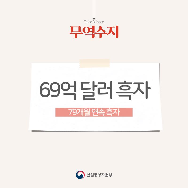 8월 수출입 동향 : 올해 수출, 500억 달러 돌파 5번째