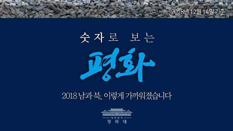 숫자로 보는 평화, 2018 남과 북