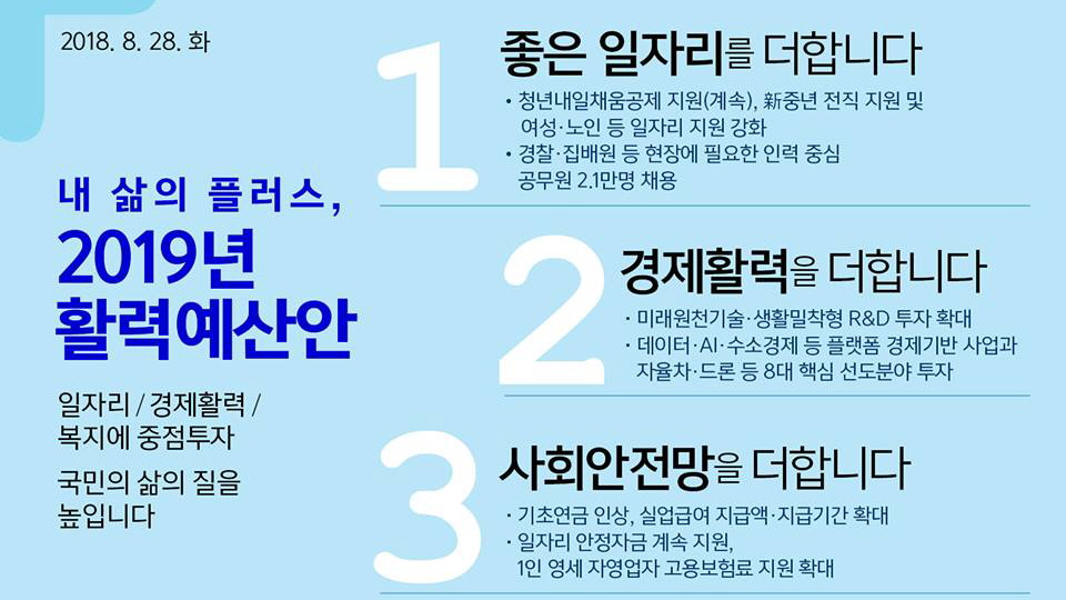 내 삶의 플러스 2019 활력예산안