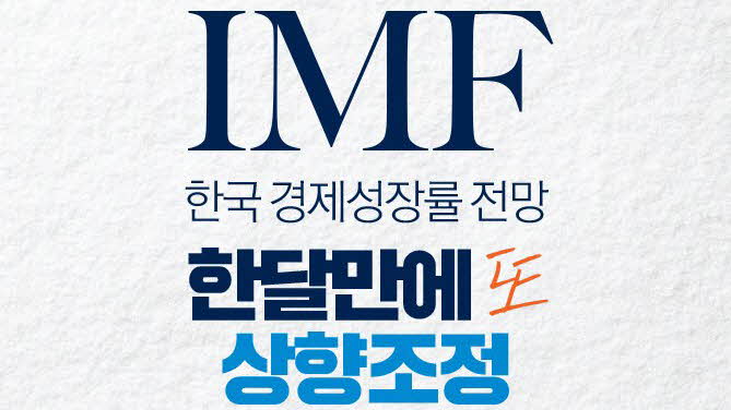 IMF 한국 경제성장률 전망 한달만에 또 상향조정