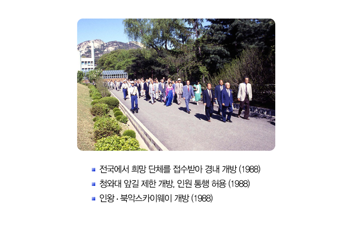 사람은 지나도 차량은 접근금지