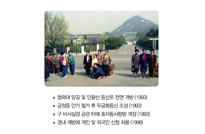 청와대의 문민화, 절반의 개방