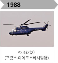 1974-HS-748(영국 BAE社)