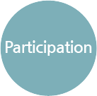 PARTICIPATION