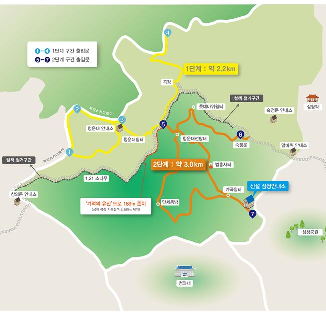 북악산 지역 단계별 개방 개념도