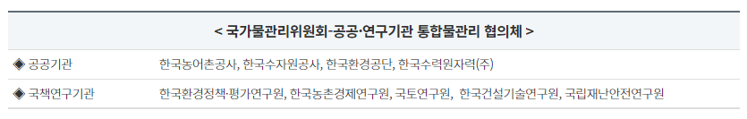 < 국가물관리위원회-공공·연구기관 통합물관리 협의체 >
◈ 공공기관	한국농어촌공사, 한국수자원공사, 한국환경공단, 한국수력원자력(주)
◈ 국책연구기관	한국환경정책·평가연구원, 한국농촌경제연구원, 국토연구원,  한국건설기술연구원, 국립재난안전연구원
