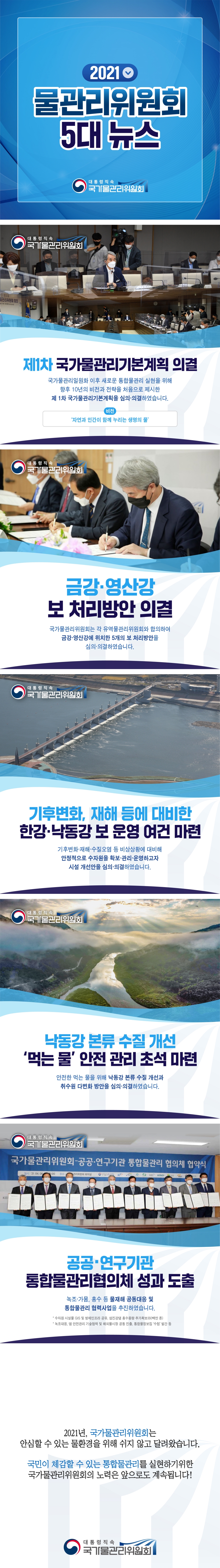 2021
물관리위원회
5대 뉴스

[대통령직속 국가물관리위원회]

제1차 국가물관리기본계획 의결
국가물관리일원화 이후 새로운 통합물관리 실현을 위해
향후 10년의 비전과 전략을 처음으로 제시한
제 1차 국가물관리기본계획을 심의·의결하였습니다.

[비전]
'자연과 인간이 함께 누리는 생명의 물'


금강·영산강
보 처리방안 의결

국가물관리위원회는 각 유역물관리위원회와 합의하여
금강·영산강에 위치한 5개의 보 처리방안을
심의·의결하였습니다

기후변화, 재해 등에 대비한
한강·낙동강 보 운영 여건 마련

기후변화·재해·수질오염 등 비상상황에 대비해
안정적으로 수자원을 확보·관리·운영하고자
시설 개선안을 심의·의결하였습니다


낙동강 본류 수질 개선
'먹는 물' 안전 관리 초석 마련

안전한 먹는 물을 위해 낙동강 본류 수질 개선과
취수원 다변화 방안을 심의·의결하였습니다


공공·연구기관
통합물관리협의체 성과 도출

녹조·가뭄, 홍수 등 물재해 공동대응 및
통합물관리 협력사업을 추진하였습니다.

* 수자원 시설물 GIS 및 방제인프라 공유, 섬진강댐 홍수용량 추가확보(60백만 톤)
* 녹조대응, 댐 안전관리 기술협력 및 해외물시장 공동 진출, 통합물정보집 '수첩' 발간 등


2021년, 국가물관리위원회는
안심할 수 있는 물환경을 위해 쉬지 않고 달려왔습니다.

국민이 체감할 수 있는 통합물관리를 실현하기 위한
국가물관리위원회의 노력은 앞으로도 계속됩니다!

[대통령직속 국가물관리위원회]
