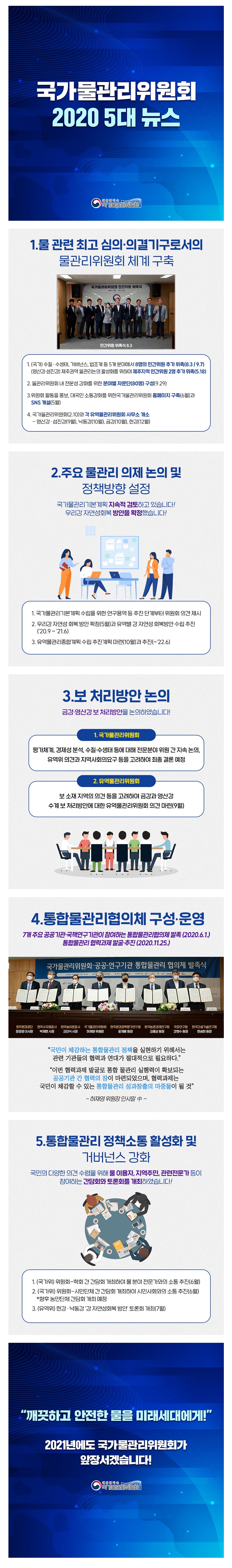 국가물관리위원회
2020 5대 뉴스
[대통령직속 국가물관리위원회]

1. 물관련 최고 심의·의결 기구로서의
물관리위원회 체계 구축

[민간위원 위촉식 사진, 8월 3일]

1. (국가) 수질·수생태, 거버넌스, 법조계 등 5개 분야에서 8명의 민간위원 추가 위촉(8.3/9.7)
(영산강·섬진강) 제주권역 물관리논의 화성화를 위하여 제주지역 민간위원 2명 추가 위촉(5.18)

2. 물관리위원회 내 전문성 강화를 위한 분야별 자문단(80명) 구성(9.29)
3.위원화 활동을 홍보, 대국민 소통강화를 위한 국가물관리위원회 홈페이지 구축(6월)과 SNS 개설(5월)
4. 국가물관리위원회(2.10)와 각 유역물관리위원회 사무소 개소
-영산강·섬진강(9월), 낙동강(10월), 금강(10월), 한강(12월)

2. 주요 물관리 의제 논의 및 정책반향 설정
국가물관리기본계획 지속적 검토하고 있습니다!
우리강 자연성회복 방안을 확정했습니다!

1. 국가물관리본계획 수립을 위한 연구용역 등 추진 단계부터 위원회 의견 제시
2. 우리강 자연성 회복 방안 확정(5월)과 유역별 강 자연성 회복방안 수립 추진('20.9 ~ '21.6)
3. 유역물관리종합계획 수립 추진계획 마련(10월)과 추진(~'22.6)

3. 보 처리방안 논의
금강·영산강 보 처리방안을 논의하였습니다.

1. 국가물관리위원회
- 평가체계, 경제성 분석, 수질·수생태 등에 대해 전문분야 위원 간 지속 논의, 유역위 의견과 지역사회 요구등을 고려하여 최종 결론 예정

2. 유역물관리위원회
- 보 소재 지역의 의견 등을 고려하여 금강과 영산강 수계 보 처리방안에 대한 유역물관리위원회 의견 마련(9월)

4. 통합물관리협의체 구성·운영
7개 주요 공공기관·국책연구기관이 참여하는 통합물관리협의체 발족(2020.6.1.)
통합물관리 협력과제 발굴·추진(2020.11.25.)

'국민이 체감하는 통합물관리 정책을 실현하기 위해서는 관련 기관들의 협력과 연대가 절대적으로 필요하다'
'이번 협력과제 발굴로 통합 물관리 실행력이 확보되는 공공기관 간 협력의 장이 마련되었으며, 협력과제는 국민이 체감할 수 있는 통합물관리 성과창출의 마중물이 될 것'

- 허재영 위원장 인사말 中 -

5 통합물관리 정책소통 활성화 및 거버넌스 강화를국민의 다양한 의견 수렵을 위해 물 이용자, 지역주민, 관련전문가 등이 참여하는 간담회와 토론회를 개최하였습니다!

1. (국가위) 위원회-학회 간 간담회 개최하여 물 분야 전문가와 소통 추진(6뤌)
2. (국가위) 위원회-시민단체 간 간담회 개최하여 시민사회와의 소통 추진(6월)
* 향후 농민단체 간담회 개최 예정
3. (유역위) 한강·낙동강 '강 자연성회복 방안' 토론회 개최(7월)


'깨끗하고 안전한 물을 미래세대에게!'

2021년에도 국가물관리위원회가 앞장서겠습니다.
[대통령직속 국가물관리위원회]
