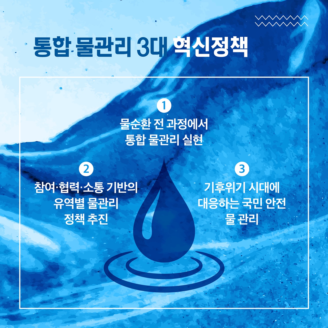 통합 물관리 3대 혁신정책
① 물순환 전 과정에서 통합 물관리 실현
② 참여·협력·소통 기반의 유역별 물관리 정책 추진
③ 기후위기 시대에 대응하는 국민 안전 물 관리
